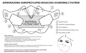 opm-polski-patent-jednorazowe-maseczki-ochronne-koronawirus