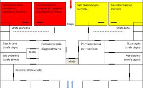OPM_4_20_technika_technologia_EPIDEMIA_COVID_19_NOWE_WYZWANIE_DLA_SOR_RYS_2